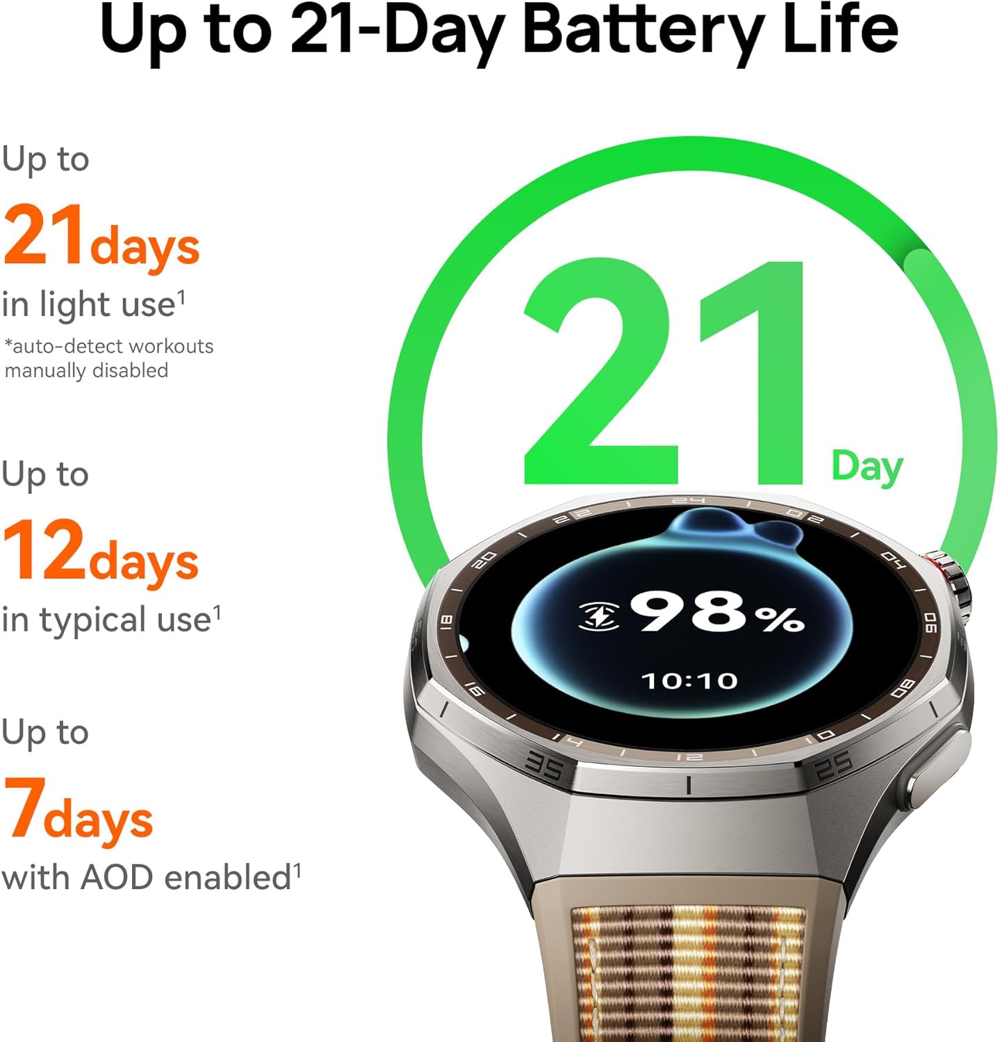 HUAWEI WATCH GT 6 Pro GPS 스마트워 - Smartwatch Running Watches For Men 리뷰 및 가격