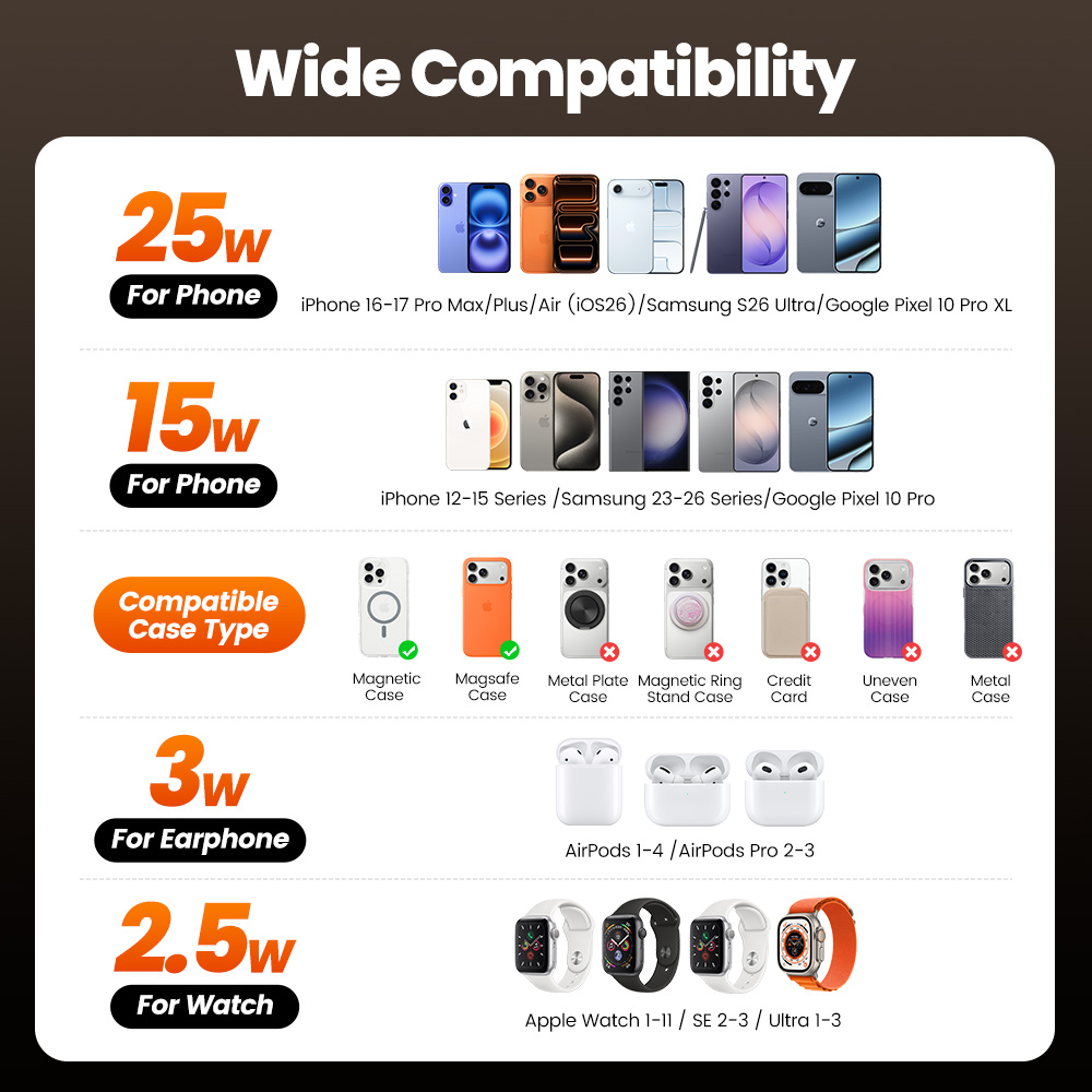 투키 QI2.2 25W 무선 충전기 (아이폰 17, 1 - Smartwatch Apple Watch 리뷰 및 가격