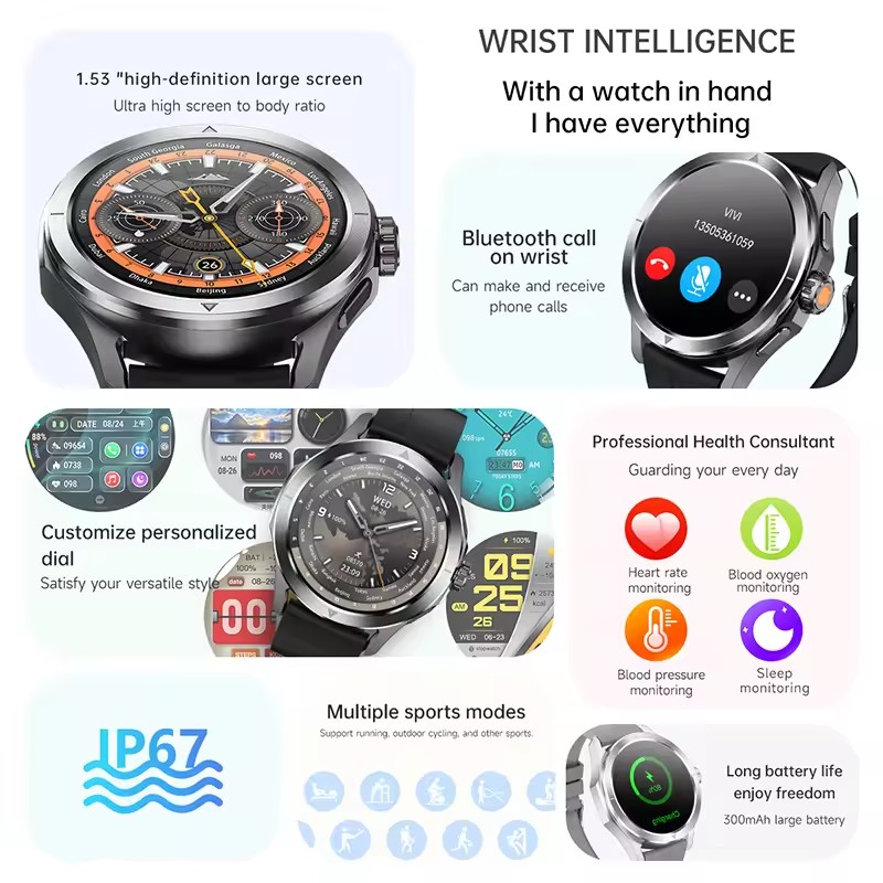 GUHUAVMI NFC 스마트 시계 남성용 AMOLED - Smartwatch Watches Brands For Men 리뷰 및 가격