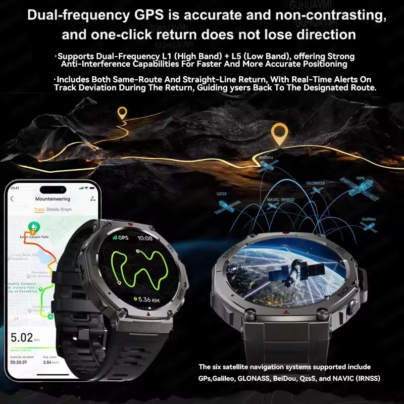 GUHUAVMI NFC 스마트 시계 남성용 AMOLED - Smartwatch Watches Brands For Men 리뷰 및 가격